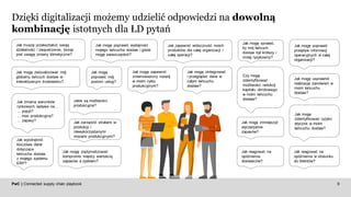 PwC | Connected supply chain playbook 9
Dzięki digitalizacji możemy udzielić odpowiedzi na dowolną
kombinację istotnych dla ŁD pytań
9
Jak zapewnić widoczność moich
produktów dla całej organizacji /
całej operacji?
Jak mogę
poprawić mój
poziom usług?
Jak mogę poprawić
przepływ informacji
operacyjnych w całej
organizacji?
Jak mogę zapewnić
zrównoważony rozwój
w moim cyklu
produkcyjnym?
Jak zmiana warunków
rynkowych wpływa na…
… popyt?
… moc produkcyjną?
… zapasy?
Jak muszę przekształcić swoją
działalność / zaopatrzenie, biorąc
pod uwagę zmiany klimatyczne?
Jak zarządzić stratami w
produkcji /
niewykorzystanymi
mocami produkcyjnymi?
Jak mogę zmniejszyć
wyczerpanie
zapasów?
Jak reagować na
opóźnienia
dostawców?
Jak reagować na
opóźnienia w stosunku
do klientów?
Jakie są możliwości
produkcyjne?
Jak wyodrębnić
kluczowe dane
dotyczące
łańcucha dostaw
z mojego systemu
ERP?
Czy mogę
zidentyfikować
możliwości redukcji
kapitału obrotowego
w moim łańcuchu
dostaw?
Jak mogę usprawnić
realizację zamówień w
moim łańcuchu
dostaw?
Jak mogę zoptymalizować
kompromis między wartością
zapasów a zyskiem?
Jak mogę sprawić,
by mój łańcuch
dostaw był krótszy i
mniej ryzykowny?
Jak mogę poprawić wydajność
mojego łańcucha dostaw i gdzie
mogę zaoszczędzić?
Jak mogę zintegrować
i przeglądać dane w
całym łańcuchu
dostaw?
Jak mogę zwizualizować mój
globalny łańcuch dostaw w
interaktywnym środowisku?
Jak mogę
zidentyfikować ryzyko
etyczne w moim
łańcuchu dostaw?
PwC | Connected supply chain playbook
 