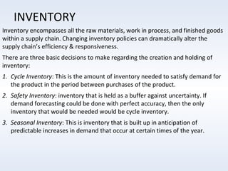INVENTORY
Inventory encompasses all the raw materials, work in process, and finished goods
within a supply chain. Changing...