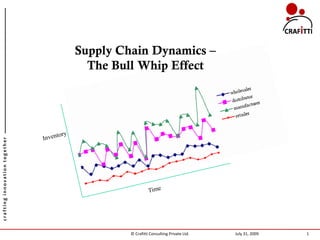 Supply Chain Dynamics –
                                 The Bull Whip Effect
crafting innovation together




                                        © Crafitti Consulting Private Ltd.   July 31, 2009   1
 