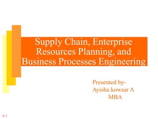 Supply Chain, Enterprise
Resources Planning, and
Business Processes Engineering
4-1
Presented by-
Ayisha kowsar A
MBA
 