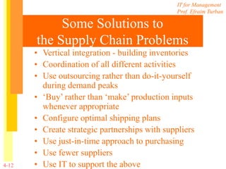 IT for Management
Prof. Efraim Turban
4-12
Some Solutions to
the Supply Chain Problems
• Vertical integration - building inventories
• Coordination of all different activities
• Use outsourcing rather than do-it-yourself
during demand peaks
• ‘Buy’ rather than ‘make’ production inputs
whenever appropriate
• Configure optimal shipping plans
• Create strategic partnerships with suppliers
• Use just-in-time approach to purchasing
• Use fewer suppliers
• Use IT to support the above
 