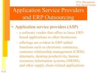 IT for Management
Prof. Efraim Turban
4-25
Application Service Providers
and ERP Outsourcing
• Application service providers (ASP)
– a software vendor that offers to lease ERP-
based applications to other businesses
– offerings are evident in ERP-added
functions such as electronic commerce,
customer relationship management (CRM),
datamarts, desktop productivity, human
resources information systems (HRMS),
and other supply chain-related applications
 