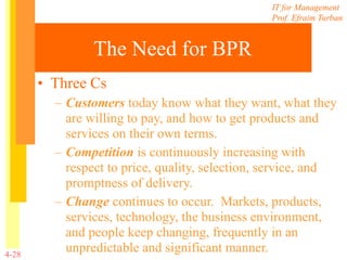 IT for Management
Prof. Efraim Turban
4-28
The Need for BPR
• Three Cs
– Customers today know what they want, what they
are willing to pay, and how to get products and
services on their own terms.
– Competition is continuously increasing with
respect to price, quality, selection, service, and
promptness of delivery.
– Change continues to occur. Markets, products,
services, technology, the business environment,
and people keep changing, frequently in an
unpredictable and significant manner.
 