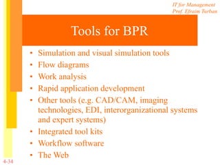 IT for Management
Prof. Efraim Turban
4-34
Tools for BPR
• Simulation and visual simulation tools
• Flow diagrams
• Work analysis
• Rapid application development
• Other tools (e.g. CAD/CAM, imaging
technologies, EDI, interorganizational systems
and expert systems)
• Integrated tool kits
• Workflow software
• The Web
 