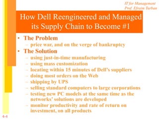 IT for Management
Prof. Efraim Turban
4-4
How Dell Reengineered and Managed
its Supply Chain to Become #1
• The Problem
– price war, and on the verge of bankruptcy
• The Solution
– using just-in-time manufacturing
– using mass customization
– locating within 15 minutes of Dell’s suppliers
– doing most orders on the Web
– shipping by UPS
– selling standard computers to large corporations
– testing new PC models at the same time as the
networks’ solutions are developed
– monitor productivity and rate of return on
investment, on all products
 