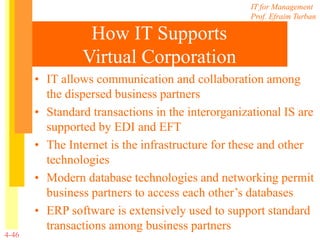 IT for Management
Prof. Efraim Turban
4-46
How IT Supports
Virtual Corporation
• IT allows communication and collaboration among
the dispersed business partners
• Standard transactions in the interorganizational IS are
supported by EDI and EFT
• The Internet is the infrastructure for these and other
technologies
• Modern database technologies and networking permit
business partners to access each other’s databases
• ERP software is extensively used to support standard
transactions among business partners
 