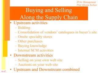 IT for Management
Prof. Efraim Turban
4-47
Buying and Selling
Along the Supply Chain
• Upstream activities
– Bidding
– Consolidation of vendors’ catalogues in buyer’s site
– Onsite specialty stores
– Other purchases
– Buying knowledge
– Internal SCM activities
• Downstream activities
– Selling on your own web site
– Auctions on your web site
• Upstream and Downstream combined
 
