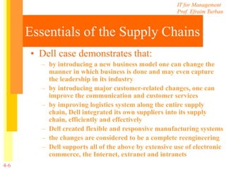 IT for Management
Prof. Efraim Turban
4-6
Essentials of the Supply Chains
• Dell case demonstrates that:
– by introducing a new business model one can change the
manner in which business is done and may even capture
the leadership in its industry
– by introducing major customer-related changes, one can
improve the communication and customer services
– by improving logistics system along the entire supply
chain, Dell integrated its own suppliers into its supply
chain, efficiently and effectively
– Dell created flexible and responsive manufacturing systems
– the changes are considered to be a complete reengineering
– Dell supports all of the above by extensive use of electronic
commerce, the Internet, extranet and intranets
 