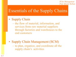 IT for Management
Prof. Efraim Turban
4-7
Essentials of the Supply Chains
• Supply Chain
– the flow of material, information, and
services from raw material suppliers
through factories and warehouses to the
end customers
• Supply Chain Management (SCM)
– to plan, organize, and coordinate all the
supply chain’s activities
 