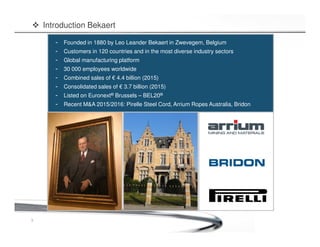 Introduction Bekaert
3
- Founded in 1880 by Leo Leander Bekaert in Zwevegem, Belgium
- Customers in 120 countries and in the most diverse industry sectors
- Global manufacturing platform
- 30 000 employees worldwide
- Combined sales of € 4.4 billion (2015)
- Consolidated sales of € 3.7 billion (2015)
- Listed on Euronext® Brussels – BEL20®
- Recent M&A 2015/2016: Pirelle Steel Cord, Arrium Ropes Australia, Bridon
-
 