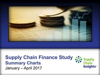 Supply Chain Finance Study
Summary Charts
January – April 2017
 