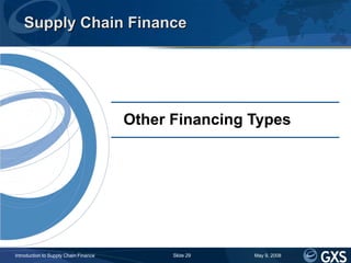 Supply Chain Finance




                                       Other Financing Types




                                ...