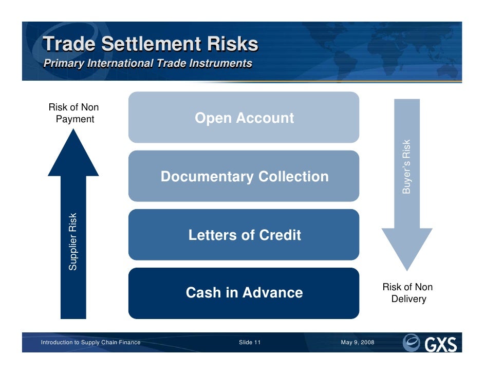 international trade and finance speech example Ipe 205: the political economy of international trade and finance spring 2018 instructor: pierre ly office: mcintyre 304 phone: (253) 879 3584 email: ply@pugetsoundedu office hours: announced each week, scheduled at different times to reach more students course description this course trains students in the modern international. international trade and finance speech example Ipe 205: the political economy of international trade and finance spring 2018 instructor: pierre ly office: mcintyre 304 phone: (253) 879 3584 email: ply@pugetsoundedu office hours: announced each week, scheduled at different times to reach more students course description this course trains students in the modern international.