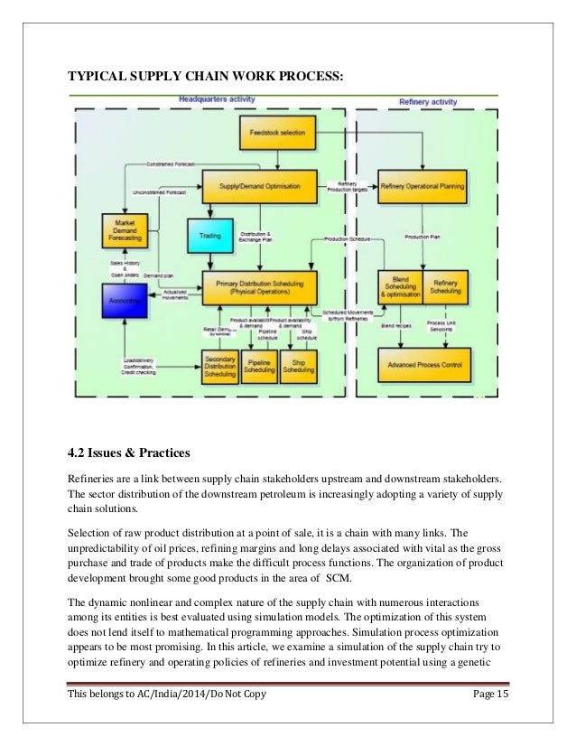 where to purchase it management dissertation topic