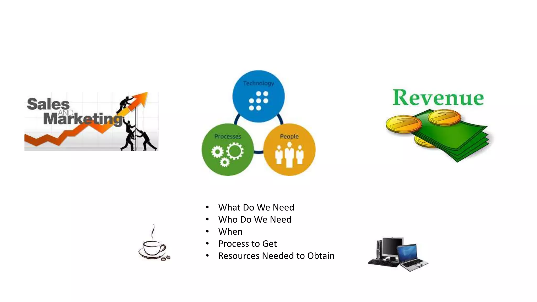 • What Do We Need
• Who Do We Need
• When
• Process to Get
• Resources Needed to Obtain
 