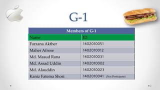 G-1
2
Members of G-1
Name ID
Farzana Akther 1402010051
Maher Afrose 1402010012
Md. Masud Rana 1402010031
Md. Assad Uddin 1402010002
Md. Alauddin 1402010023
Kaniz Fatema Shosi 1402010041 (Not Perticipate)
 