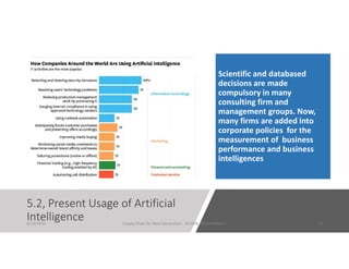5.2, Present Usage of Artificial
Intelligence
Scientific and databased
decisions are made
compulsory in many
consulting firm and
management groups. Now,
many firms are added into
corporate policies for the
measurement of business
performance and business
intelligences
8/23/2020 Supply Chain for Next Generation - SELVAN ATHISHTARAJ V 12
 