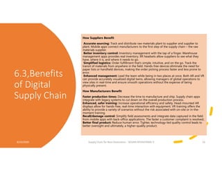 6.3,Benefits
of Digital
Supply Chain
How Suppliers Benefit
Accurate sourcing: Track and distribute raw materials plant to supplier and supplier to
plant. Mobile apps connect manufacturers to the first step of the supply chain – the raw
materials supplier.
Better inventory control: Inventory management with the tap of a finger. Warehouse
management apps provides real inventory. XR headsets allow suppliers to see what they
have, where it is, and where it needs to go.
Simplified logistics: Order fulfillment that’s simple, intuitive, and on the go. Track the
transit of materials from anywhere in the field. Hands-free devices eliminate the need for
paper lists or handheld devices, making the order picking process faster and less prone to
error.
Enhanced management: Lead the team while being in two places at once. Both AR and VR
can provide accurately visualized digital twins, allowing managers of global operations to
view sites in real-time and ensure smooth operations without the expense of being
physically present.
How Manufacturers Benefit
Faster production times: Decrease the time to manufacture and ship. Supply chain apps
integrate with legacy systems to cut down on the overall production process.
Enhanced, safer training: Increase operational efficiency and safety. Head-mounted AR
displays allow for hands-free, real-time interaction with equipment. VR training offers the
ability to provide a variety of scenarios without the risk associated with on-site or in-the-
moment training.
Recall/damage control: Simplify field assessments and integrate data captured in the field
from mobile apps with back-office applications. The faster a customer complaint is resolved;.
Better final product: Reduce human error. Tighter, technology-led quality control leads to
better oversight and ultimately, a higher-quality product.
8/23/2020 Supply Chain for Next Generation - SELVAN ATHISHTARAJ V 16
 
