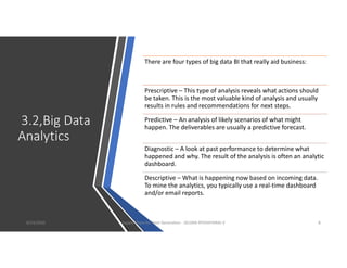 3.2,Big Data
Analytics
There are four types of big data BI that really aid business:
Prescriptive – This type of analysis reveals what actions should
be taken. This is the most valuable kind of analysis and usually
results in rules and recommendations for next steps.
Predictive – An analysis of likely scenarios of what might
happen. The deliverables are usually a predictive forecast.
Diagnostic – A look at past performance to determine what
happened and why. The result of the analysis is often an analytic
dashboard.
Descriptive – What is happening now based on incoming data.
To mine the analytics, you typically use a real-time dashboard
and/or email reports.
8/23/2020 Supply Chain for Next Generation - SELVAN ATHISHTARAJ V 8
 