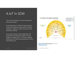 4.IoT in SCM
This function based on cloud Computing
data base system
Involved parties in SCM are connected to
access the relevance data, which includes
suppliers , logistics, buyer and user in the
assembly function
Connected systems help implement the
principles of predictive analytics into all
stages of supply chain in, Process, Quality
parameter and detecting equipment errors
and delivery etc.,
Source: Louis Columbus Senior Contributor
Enterprise & Cloud
8/23/2020 Supply Chain for Next Generation - SELVAN ATHISHTARAJ V 9
 