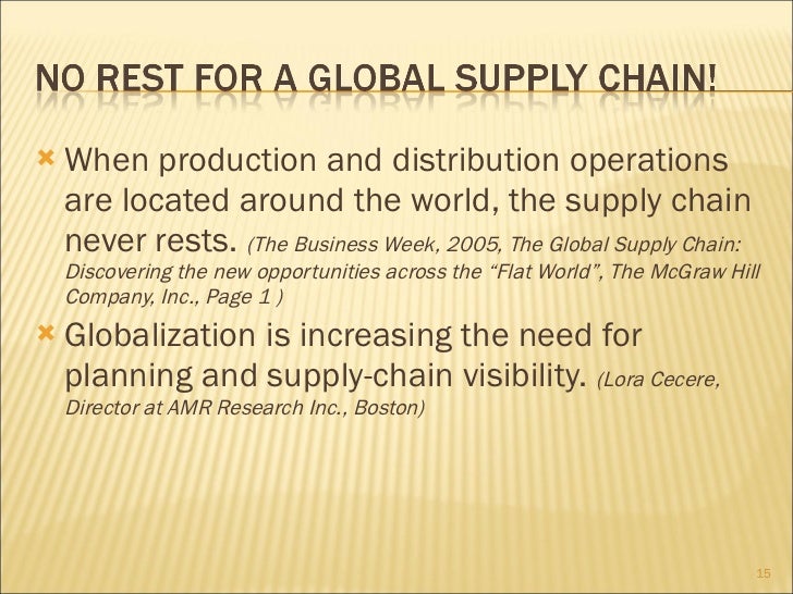 Supply Chain Globalization