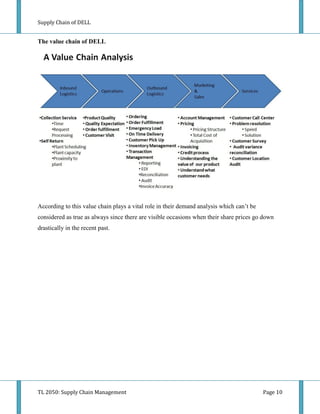 value chain analysis example dell