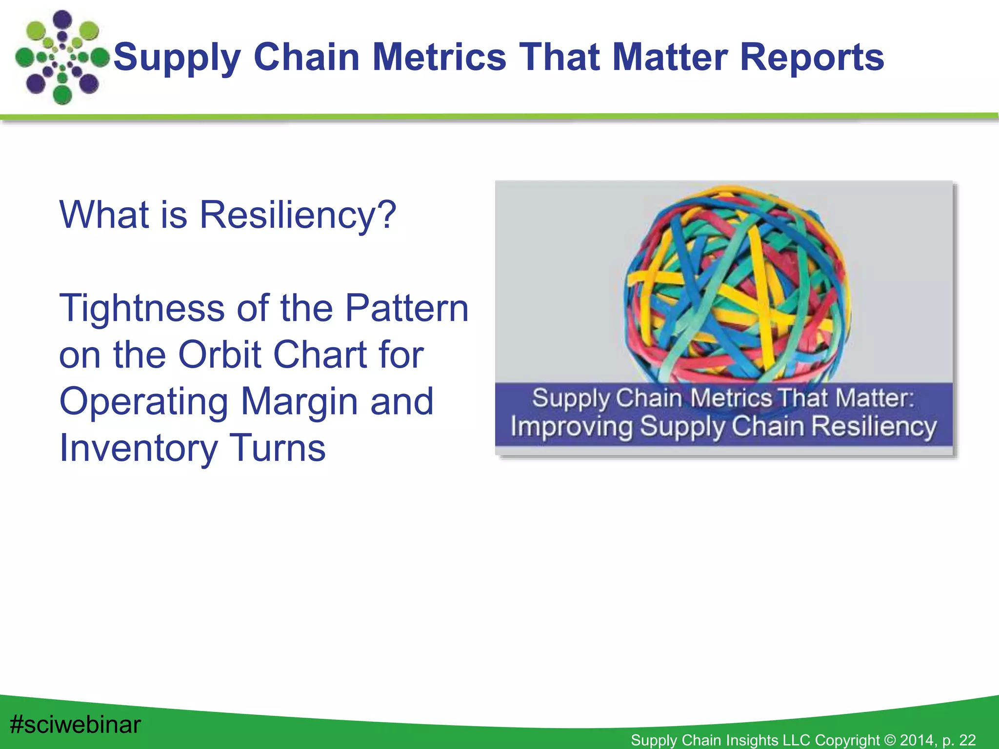 Supply Chain Insights LLC Copyright © 2014, p. 22
Supply Chain Metrics That Matter Reports
#sciwebinar
What is Resiliency?
Tightness of the Pattern
on the Orbit Chart for
Operating Margin and
Inventory Turns
 