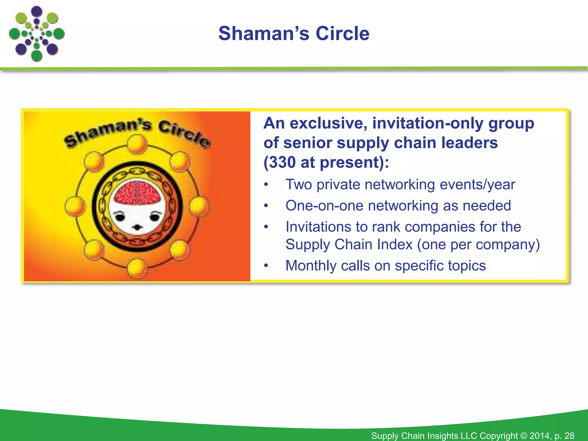 Supply Chain Insights LLC Copyright © 2014, p. 28
An exclusive, invitation-only group
of senior supply chain leaders
(330 at present):
• Two private networking events/year
• One-on-one networking as needed
• Invitations to rank companies for the
Supply Chain Index (one per company)
• Monthly calls on specific topics
Shaman’s Circle
 