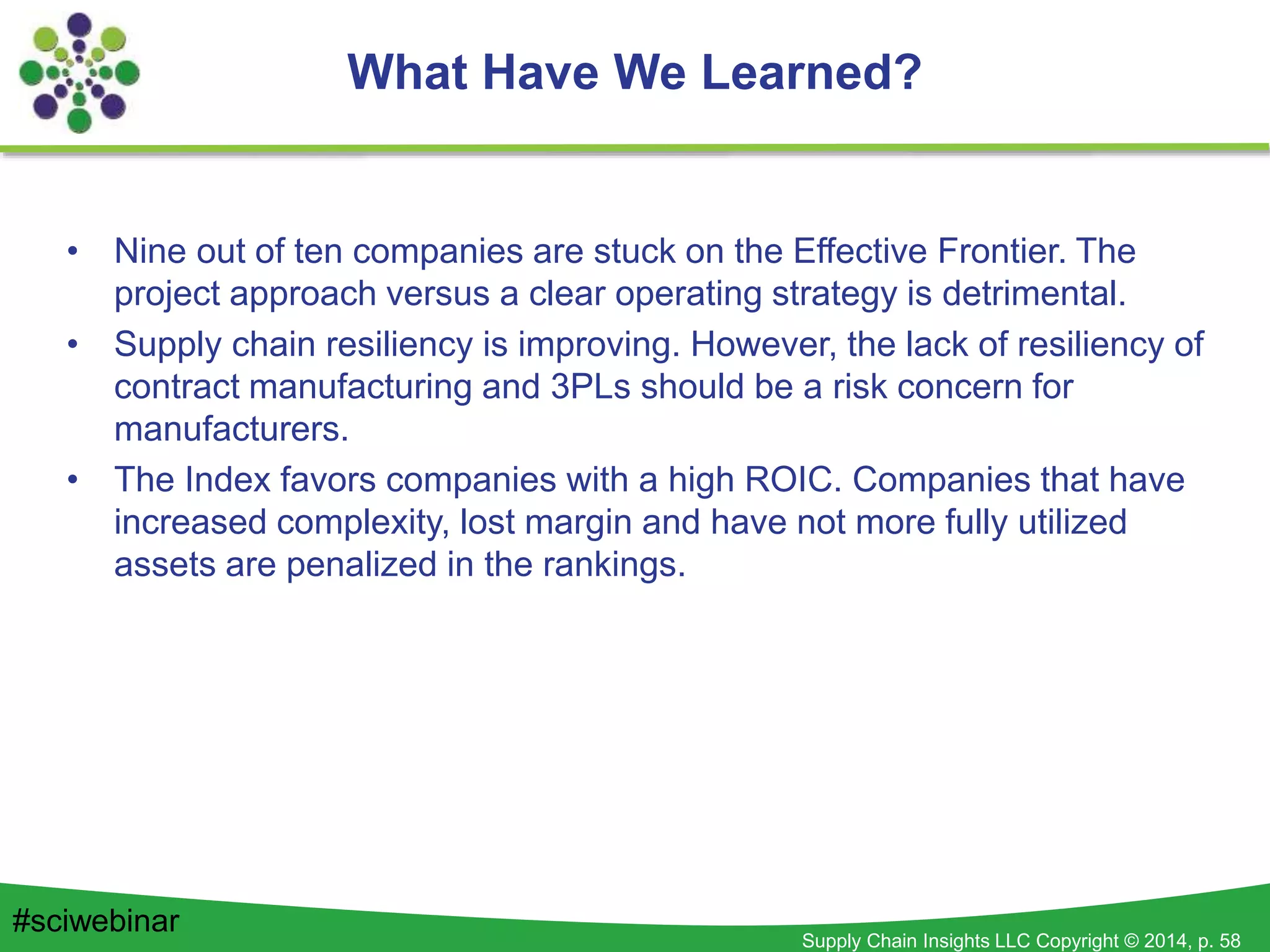 Supply Chain Insights LLC Copyright © 2014, p. 58
• Nine out of ten companies are stuck on the Effective Frontier. The
project approach versus a clear operating strategy is detrimental.
• Supply chain resiliency is improving. However, the lack of resiliency of
contract manufacturing and 3PLs should be a risk concern for
manufacturers.
• The Index favors companies with a high ROIC. Companies that have
increased complexity, lost margin and have not more fully utilized
assets are penalized in the rankings.
What Have We Learned?
#sciwebinar
 