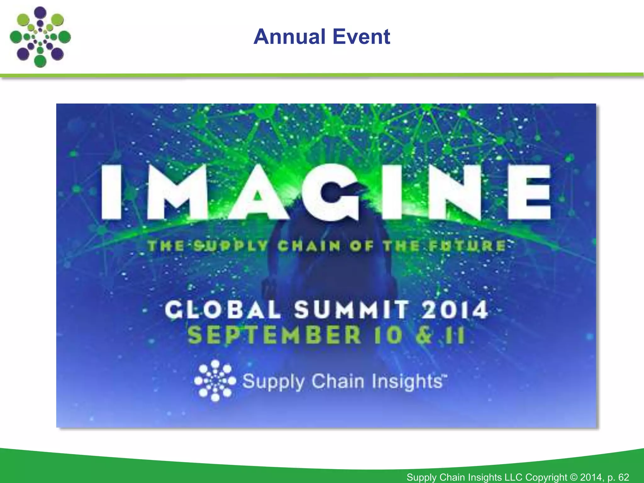 Supply Chain Insights LLC Copyright © 2014, p. 62
Annual Event
 