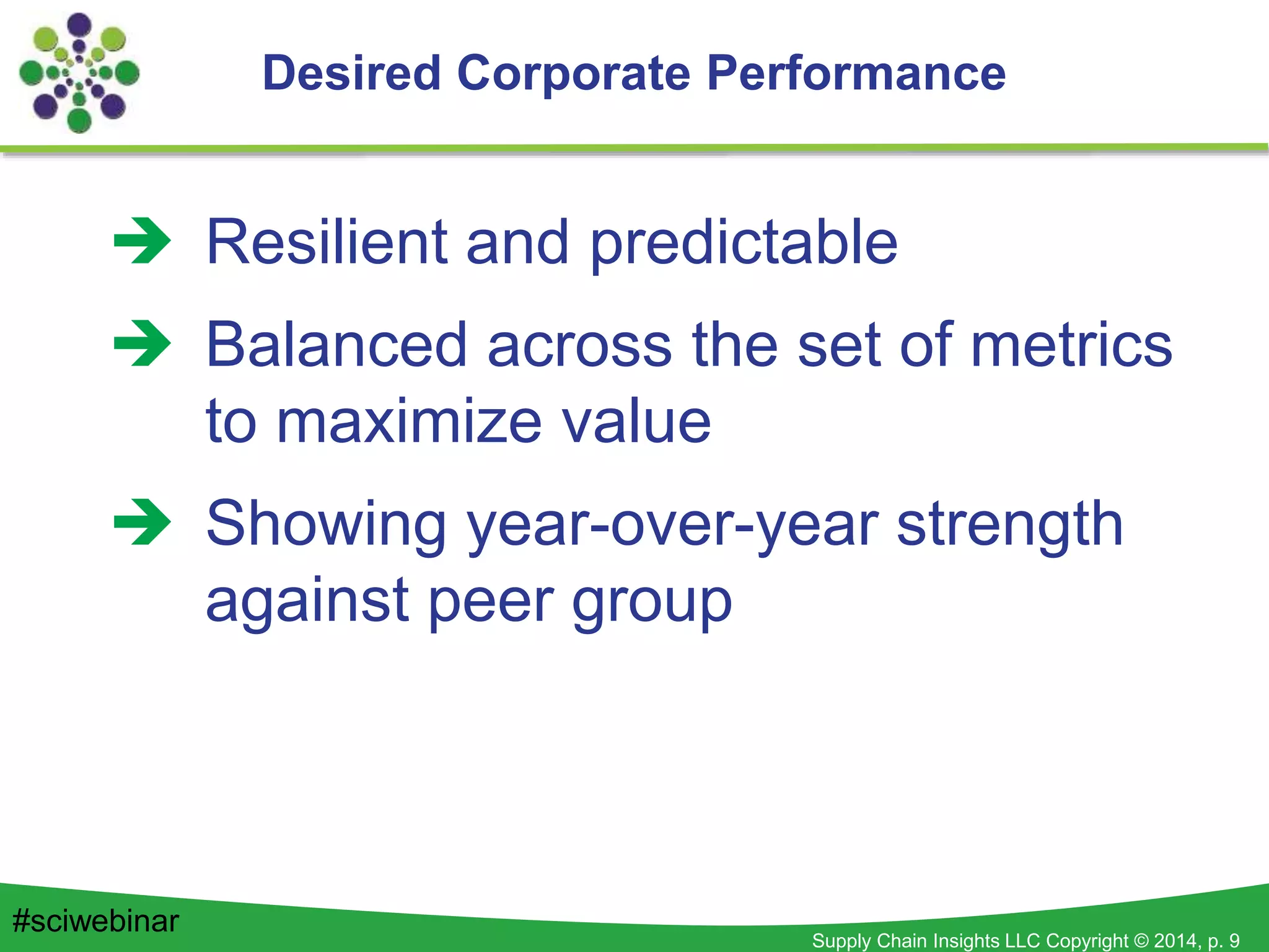 Supply Chain Insights LLC Copyright © 2014, p. 9
 Resilient and predictable
 Balanced across the set of metrics
to maximize value
 Showing year-over-year strength
against peer group
Desired Corporate Performance
#sciwebinar
 