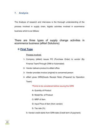 19
7. Analysis
The Analysis of research and interviews is the thorough understanding of the
process involved in supply chain, logistic activities involved in ecommerce
business which is as follows:
There are three types of supply change activities in
ecommerce business (eMart Solutions)
 First Type
Process involved:
1- Company (eMart) issues PO (Purchase Order) to vendor (By
Finance Team/Through CRM or Automated)
2- Vendor delivers product to eMart office
3- Vendor provides invoice (original) to concerned person
4- eMart gives GRN(Goods Receipt Note) (Prepared by Operation
Team)
*Points to be considered before issuing the GRN
A- Quantity of Product
B- Model No. of Product
C- MRP of Item
D- Input Price of Item (from vendor)
E- Tax rate (%)
5- Vendor credit starts from GRN date (Credit term of payment)
 