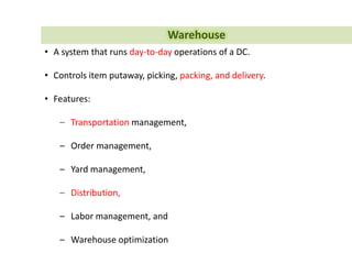 SC Planning
Main
Model
SCM
Design
Employ
 