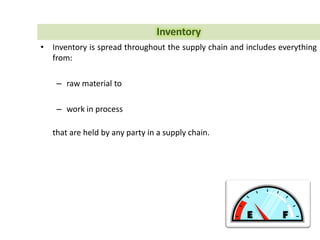 ExecutionPlanning &
Scheduling
Work
Request
Delivery Material
Planning & Information Sharing
MaintenanceTechnical SupportStakeholders Logistics Supplier
Main
Model
SCM
Design
Employ
 