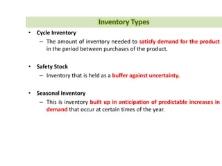 ExecutionPlanning &
Scheduling
Work
Request
Delivery Material
Planning & Information Sharing
MaintenanceTechnical SupportStakeholders Logistics Supplier
Main
Model
SCM
Design
Employ
 
