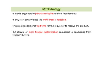 Inventory
– On shelf, and
– work in process.
Main
Model
SCM
Design
Employ
 