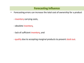 Push Pull
Main
Model
SCM
Design
Employ
 