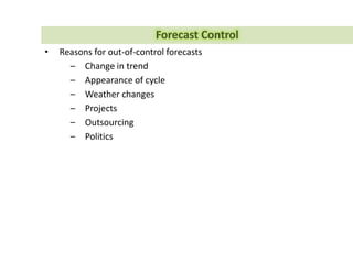 • Planner
• Mgr
• SE
• JE
Manufacturing Planning & Control (MPC)
MaterialDemand ResourceMasterPlanningExecution
Business
Plan
• Logistics
• SCM
Main
Model
SCM
Design
Employ
 