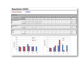 • Planner
• Mgr
• SE
• JE
Manufacturing Planning & Control (MPC)
MaterialDemand Resource
Resource
Planning
Rough-cut
Capacity
Planning
MasterPlanningExecution
Capacity
Requirements
Planning
Capacity
Control
Operations
Planning
Master
Schedule
Material
Requirements
Planning
Production
Activity
Control
Final
Assembly
Schedule
Forecasting
Demand
Management
Distribution
Requirements
Planning
Business
Plan
• Logistics
• SCM
Main
Model
SCM
Design
Employ Planned Firm
Planned
AllocatedReleased Exploded
Sequenced
Completed
 