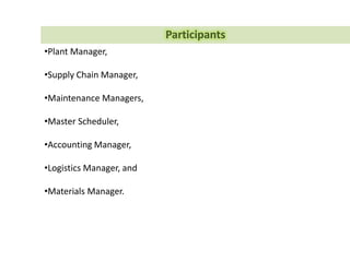 Main
Model
SCM
Design
Employ
 