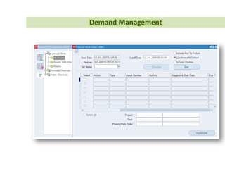 Forecast Control
• Reasons for out-of-control forecasts
– Change in trend
– Appearance of cycle
– Weather changes
– Projects
– Outsourcing
– Politics
Main
Model
SCM
Design
Employ
 