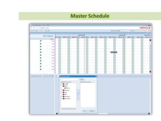 Main
Model
SCM
Design
Employ
 