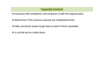 Production Strategy
Main
Model
SCM
Design
Employ
 