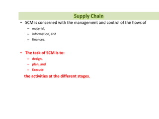 Main
Model
SCM
Design
Employ
 