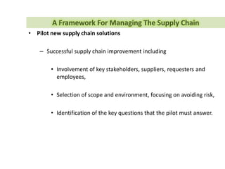• Planner
• Mgr
• SE
• JE
Manufacturing Planning & Control (MPC)
MaterialDemand Resource
Resource
Planning
Rough-cut
Capacity
Planning
MasterPlanningExecution
Capacity
Requirements
Planning
Operations
Planning
Master
Schedule
Material
Requirements
Planning
Forecasting
Demand
Management
Business
Plan
• Logistics
• SCM
Main
Model
SCM
Design
Employ
 