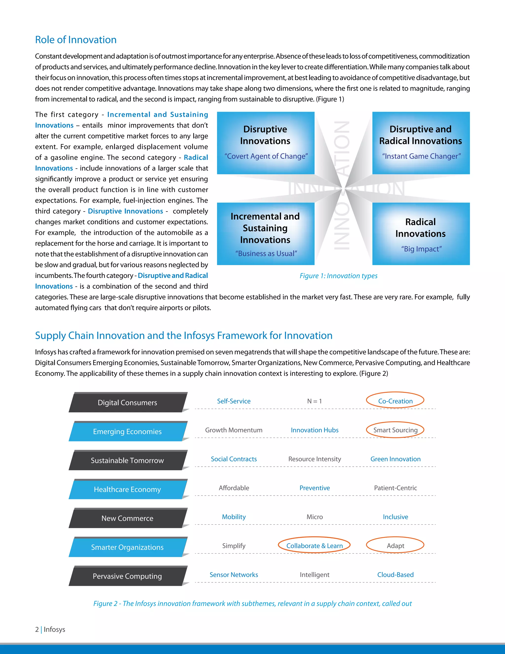 Supply Chain Innovation | PDF