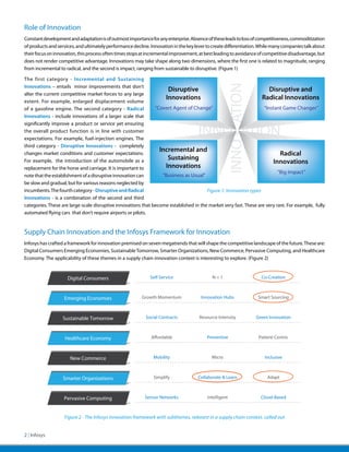 Supplier Contribution Model.pdf Supply Chain Innovation | PDF