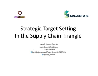 Strategic Target Setting
In the Supply Chain Triangle
Prof.dr. Bram Desmet
bram.desmet@mobius.eu
+32.497.58.28.60
be.linkedin.com/pub/bram-desmet/1/788/823/
@bram_desmet
 