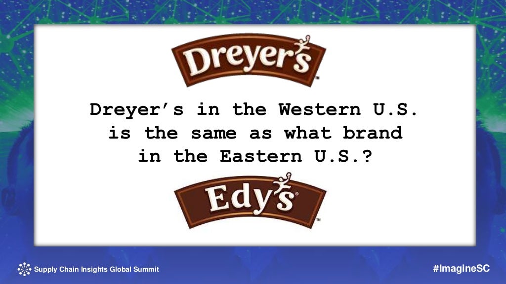 Dreyer’s in the Western U.S.