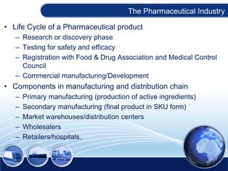 The Pharmaceutical Industry

• Life Cycle of a Pharmaceutical product
– Research or discovery phase
– Testing for safety and efficacy
– Registration with Food & Drug Association and Medical Control
Council
– Commercial manufacturing/Development

• Components in manufacturing and distribution chain
–
–
–
–
–

Primary manufacturing (production of active ingredients)
Secondary manufacturing (final product in SKU form)
Market warehouses/distribution centers
Wholesalers
Retailers/hospitals.

 